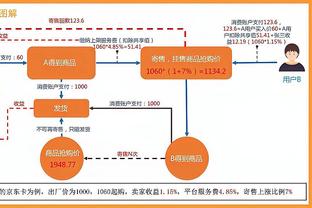 小波特三分队史第六！掘记感慨：曾有队医选秀时说他永远无法上场